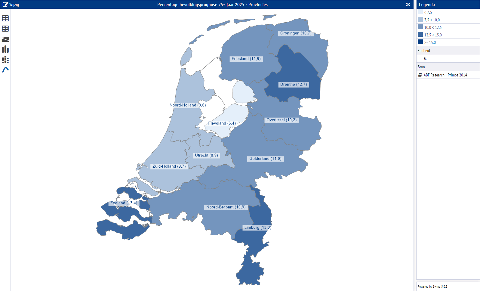 LinkinCare map of Holland